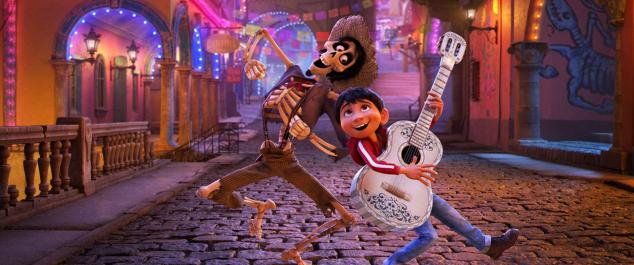 Coco - in Spanish